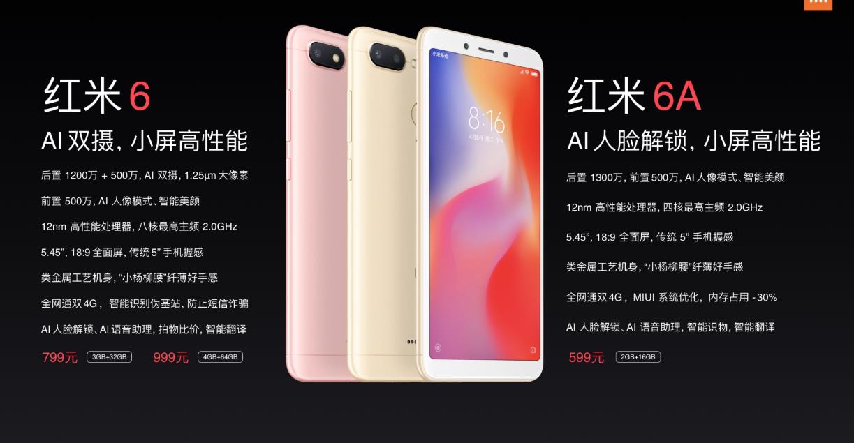 红米6和红米6A对比哪个好
