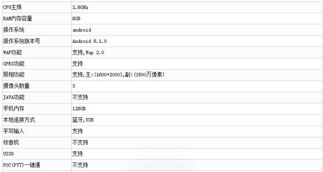 OPPO Find X入网工信部,OPPO Find X配置参数曝光