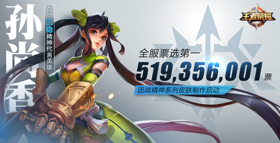 王者荣耀5月22日更新内容：团战集结活动上线