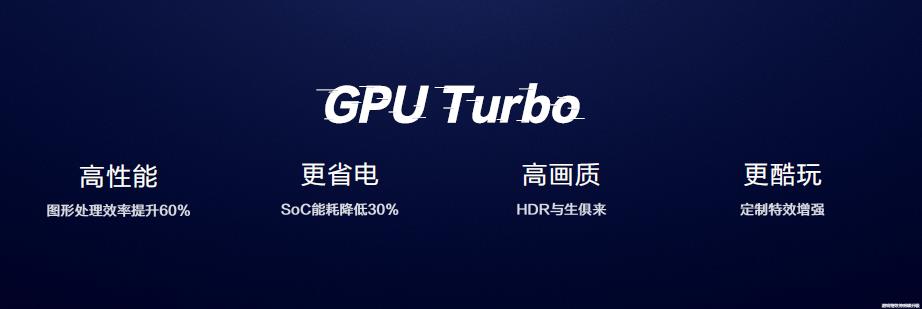 GPU Turbo技术是什么？GPU Turbo技术详解